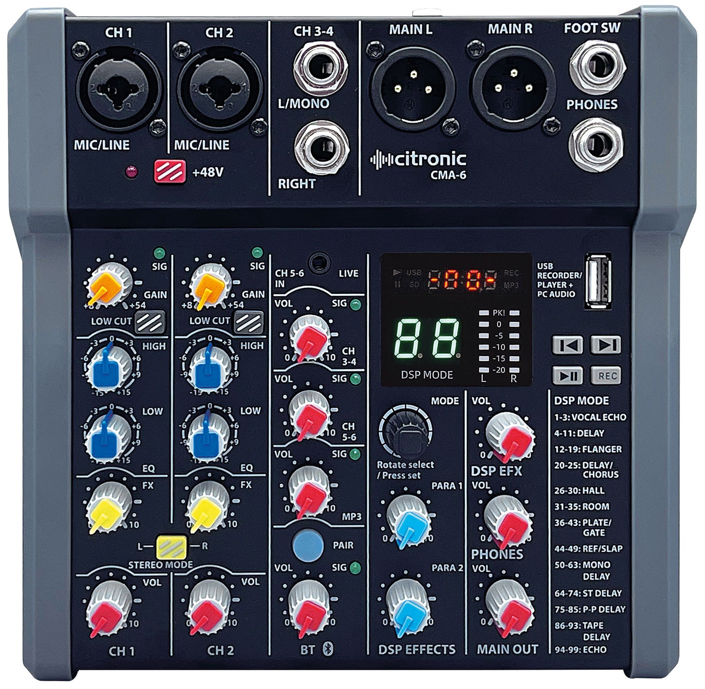 Hyr en CMA-6 Kompakt Mixer