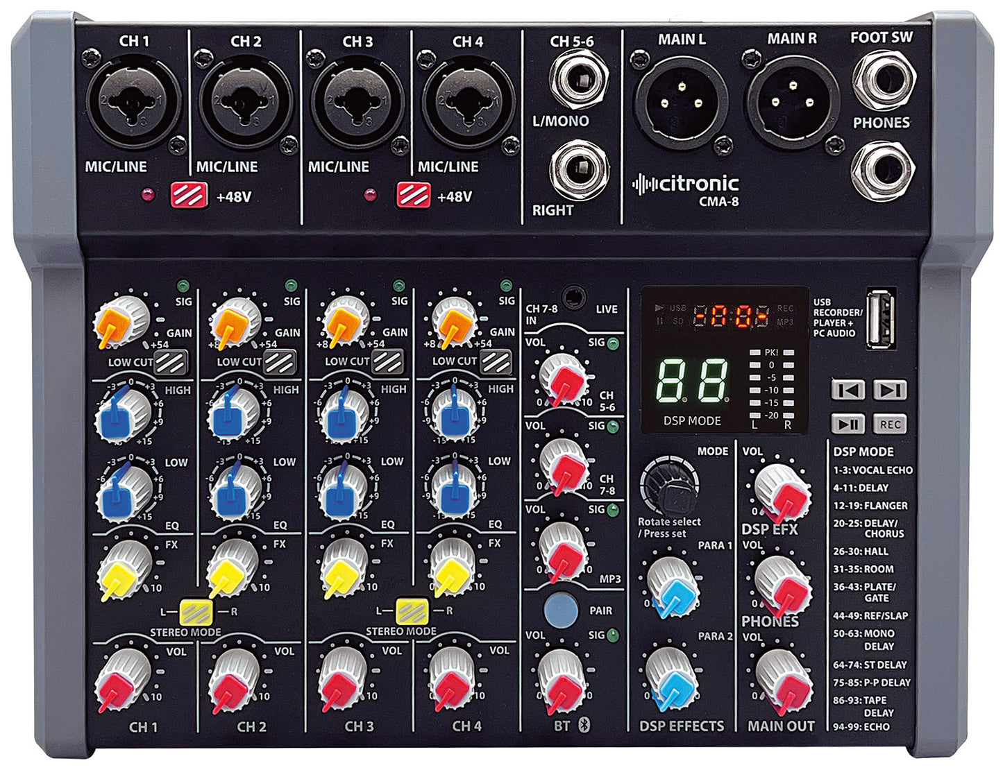 Hyr en CMA-8 Kompakt Mixer