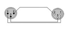 ProCab CAB901 XLR-kabel 1m - Balanserad mikrofonkabel