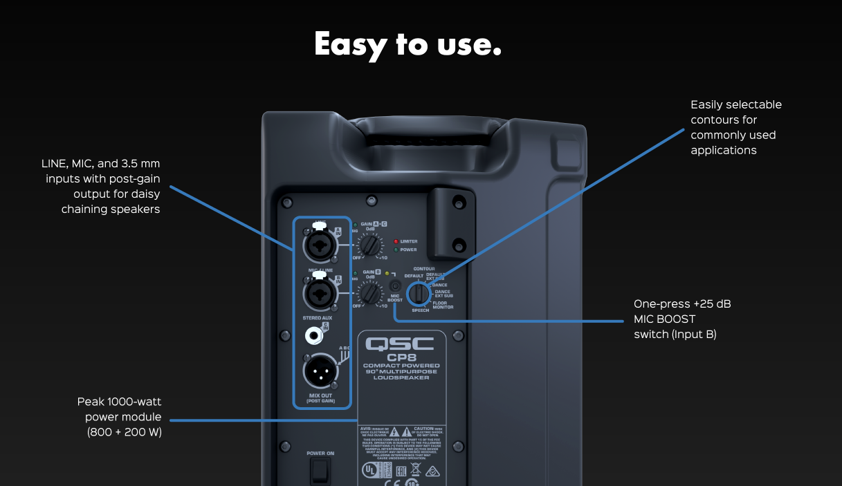 QSC CP12 12" Aktiv PA-Högtalare 1000W